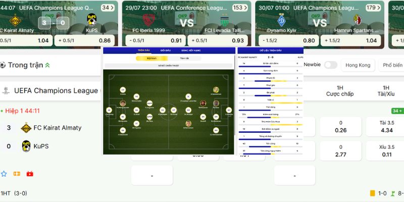 Lợi Thế Vượt Trội Từ Bảng Kết Quả Bóng Đá Trên LuongSonTV